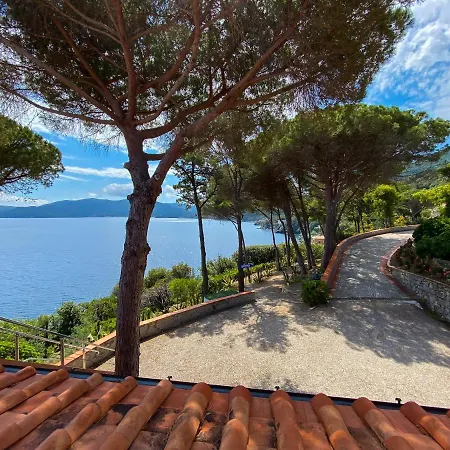 Hotel apartamentowy Intur