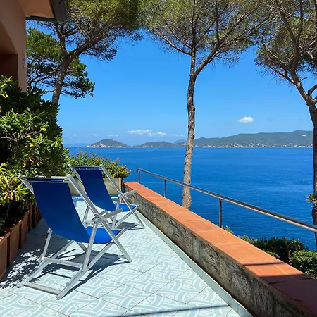 Intur 아파트호텔